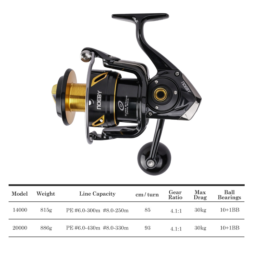 NOEBY Infinite Heavy Duty Salt - Daiwa Reel Bg review and price