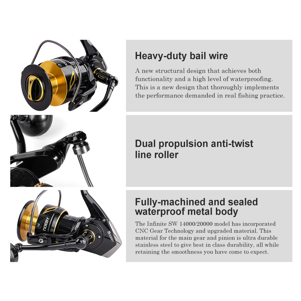 NOEBY Infinite Heavy Duty Salt - Daiwa Reel Bg review and price